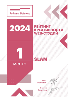 Рейтинг креативности 2024
