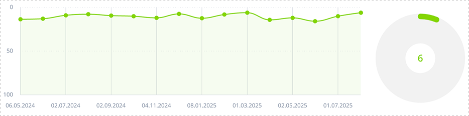 Screenshot 2025-09-19 at 13.10.22 1.png